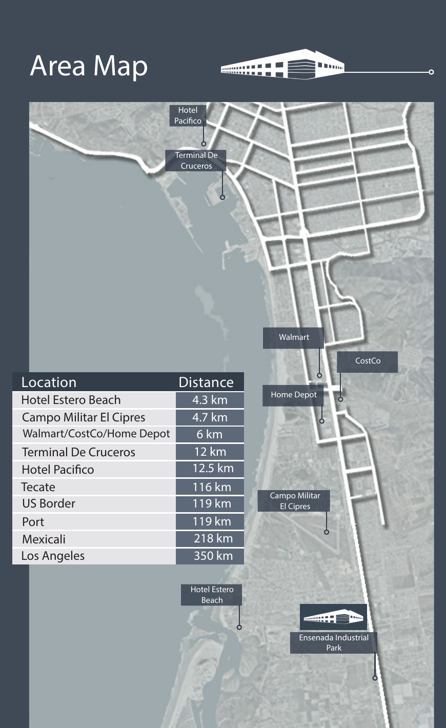 Ensenada area map with nearby landmarks and distances